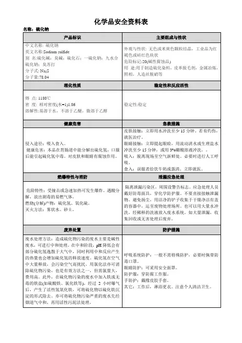 化学品安全说明：msds-硫化钠