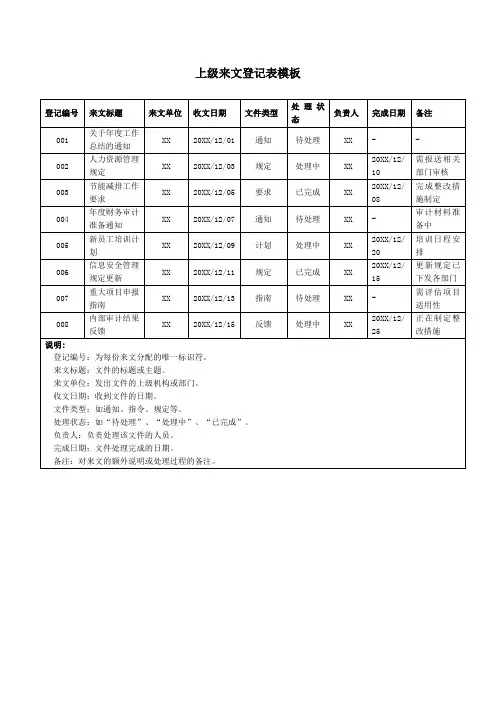 上级来文登记表模板