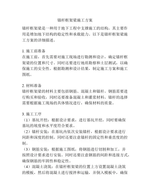 锚杆框架梁施工方案