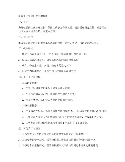 医院工伤管理制度方案模板