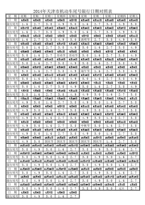 超级好用  2014年天津市机动车尾号限行日期对照表