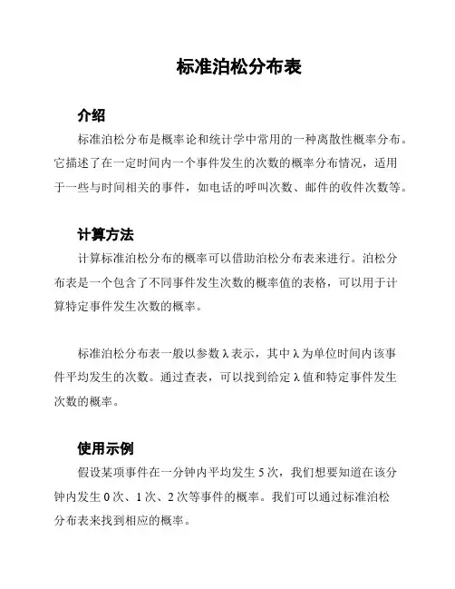 标准泊松分布表
