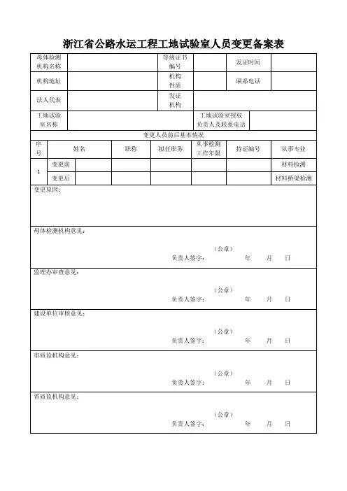 试验检测人员变更申请表