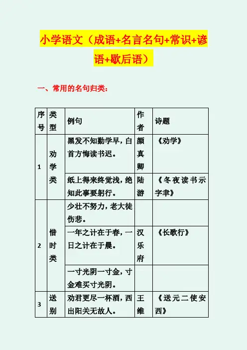 11.14小学语文,成语、谚语、歇后语