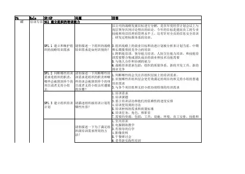 CMMI访谈 - OT问题单