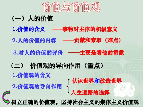 价值判断与价值选择