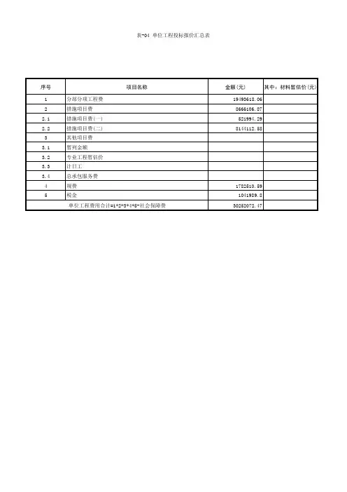 清单套价表