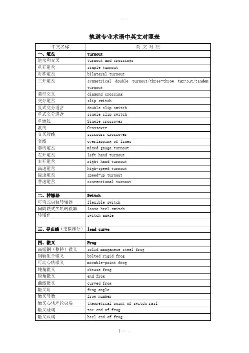 轨道交通专业术语中英文对照