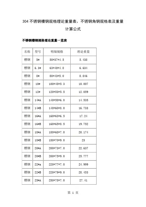 304不锈钢槽钢规格理论重量表-10页精选文档