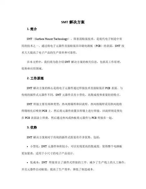 smt解决方案
