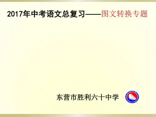 2017东营中考语文总复习-图文转换专题