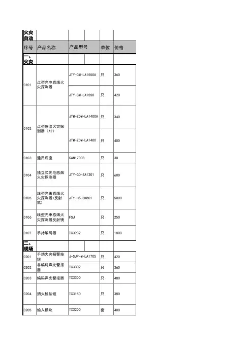 泰和安火灾报警价格表