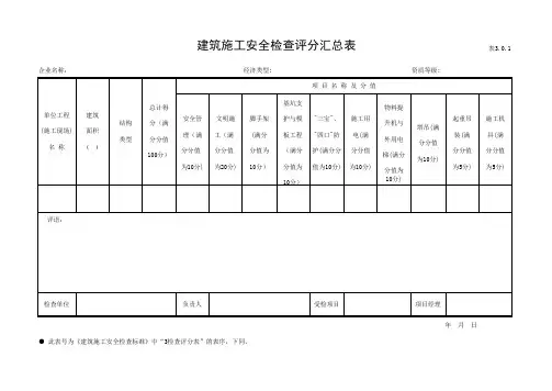 建筑施工安全检查评分汇总表