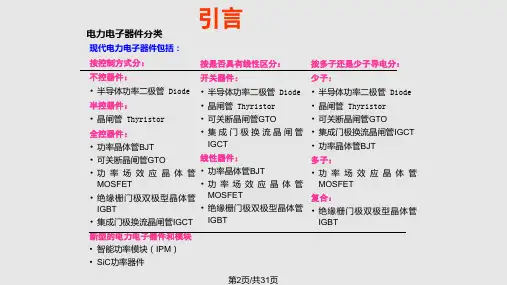 电力电子与现代控制电力电子器件