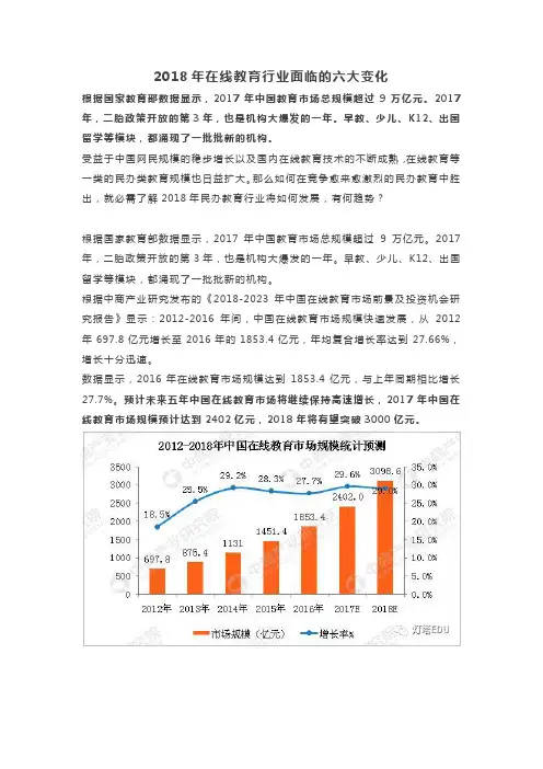2018年在线教育行业面临的六大变化