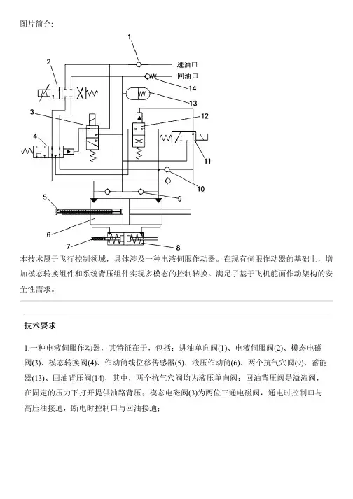 电液伺服作动器的生产技术