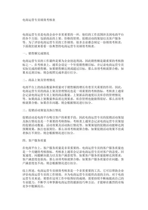 电商运营专员绩效考核表