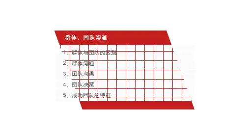 群体团队沟通管理