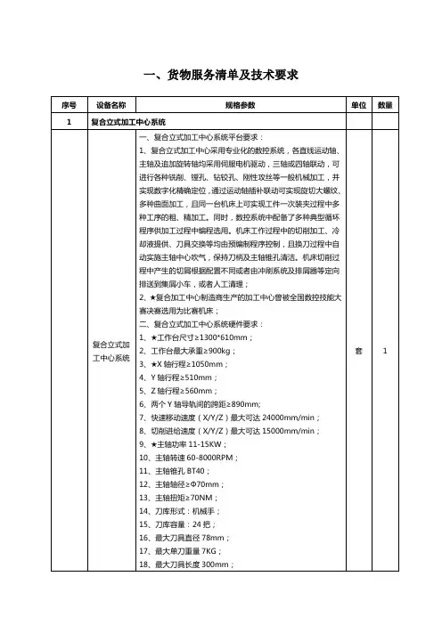 一、货物服务清单及技术要求