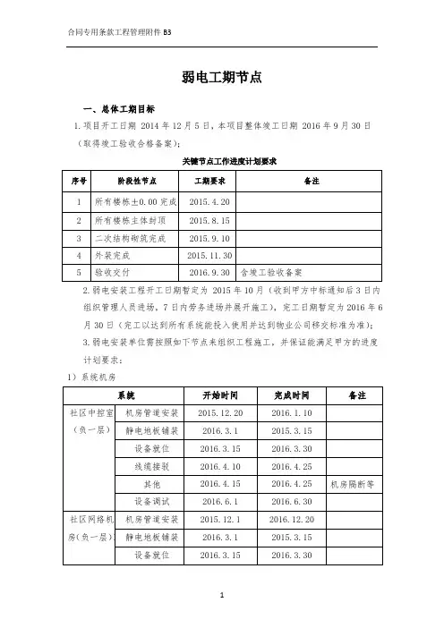 弱电工期节点