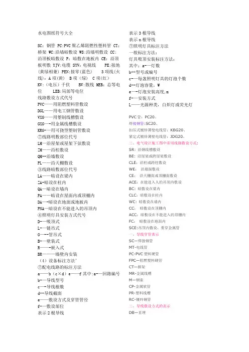 水电图纸符号大全21938