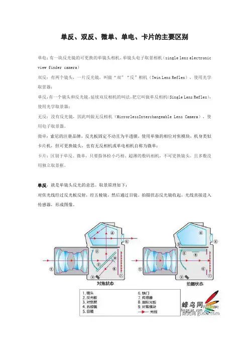 单反、双反、微单、单电、卡片的主要区别
