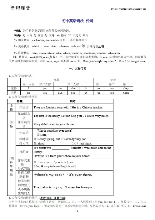 初中英语语法-代词讲解