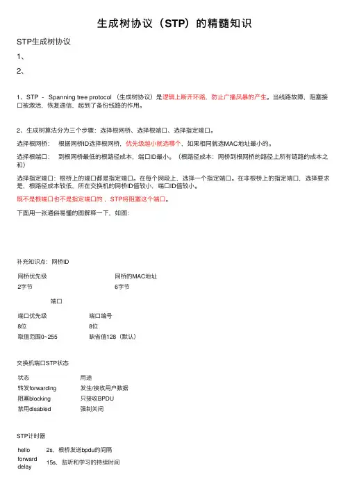 生成树协议（STP）的精髓知识