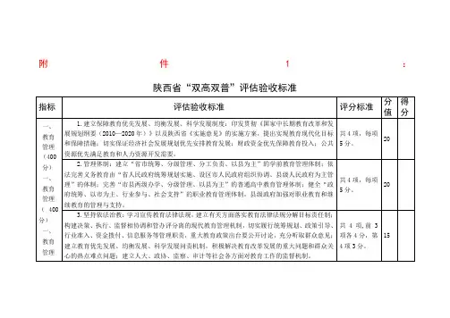 陕西省最新双高双普标准
