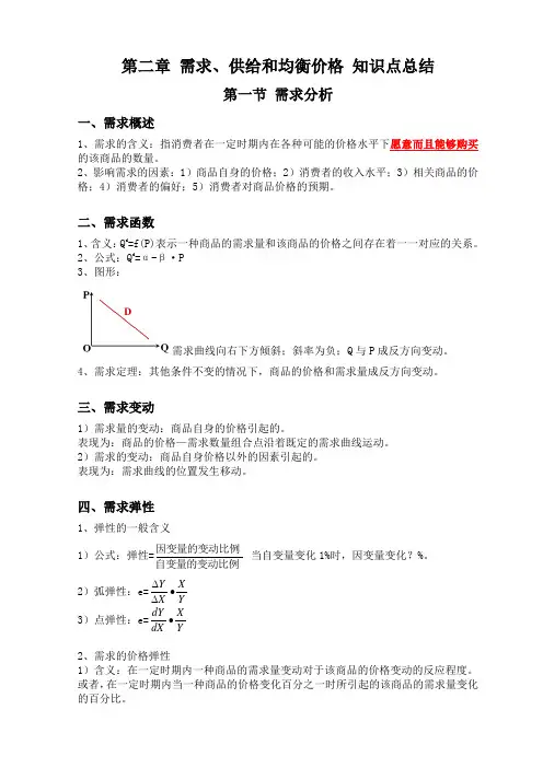 第二章 需求曲线和供给曲线知识点总结