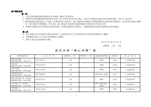 武汉大学核心刊物推荐表