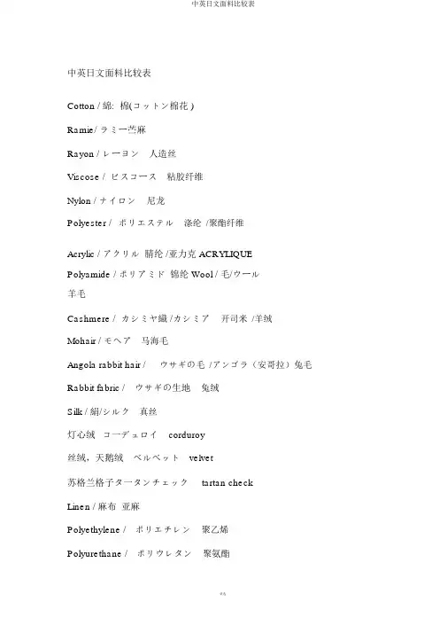 中英日文面料对照表