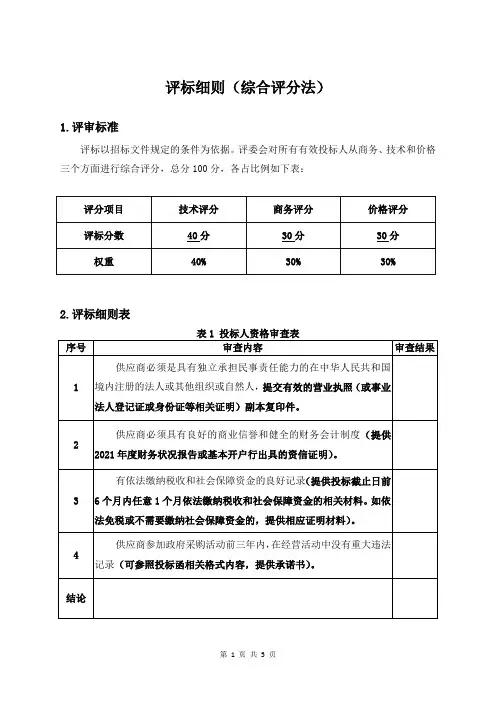 评标细则(综合评分法)
