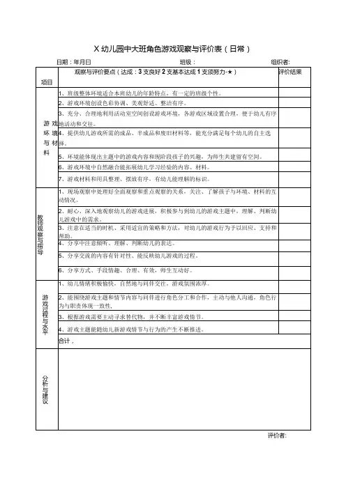 幼儿园中大班角色游戏观察与评价表(日常)