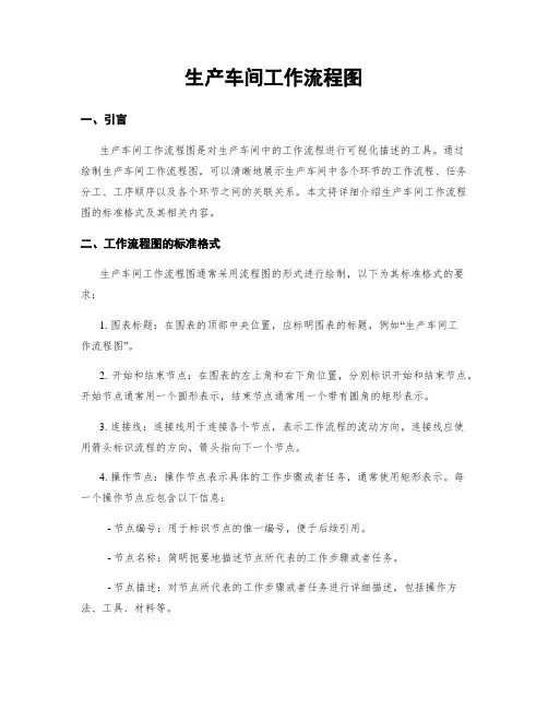 生产车间工作流程图