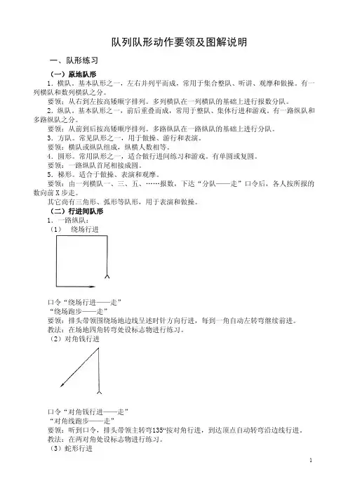 体育课队列队形规范常识动作要领及图解说明