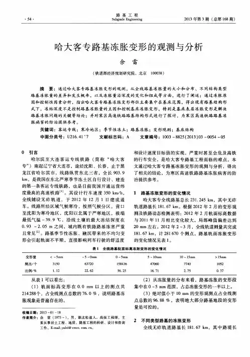 哈大客专路基冻胀变形的观测与分析