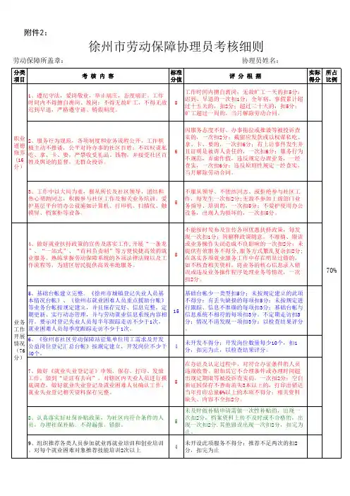 徐州市劳动保障协理员考核细则