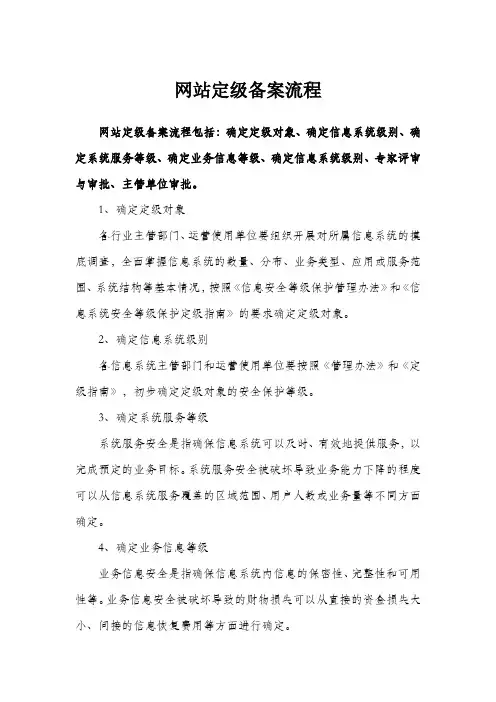 网站定级备案流程