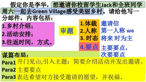高中英语邀请信习作课件(示范课)课件