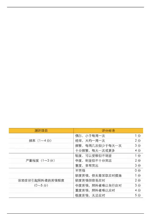 痴呆评分量表怎么用？看这篇就够了
