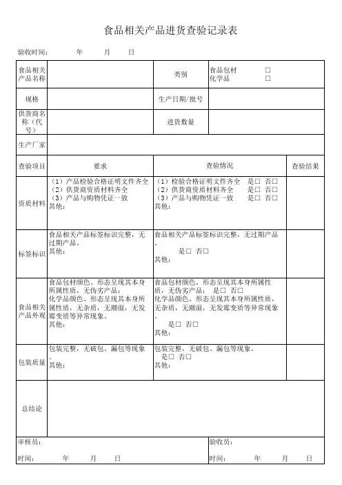 12食品相关产品进货查验记录