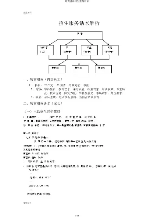 培训机构招生服务话术