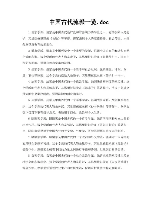 中国古代流派一览doc