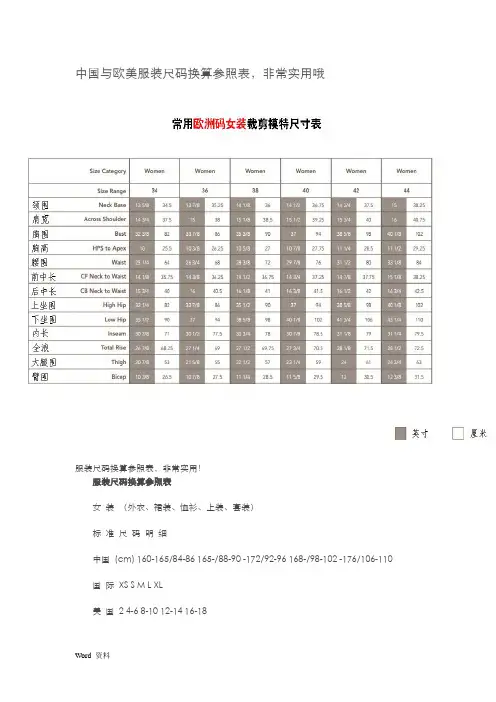 我国和欧美服装尺码换算参照表