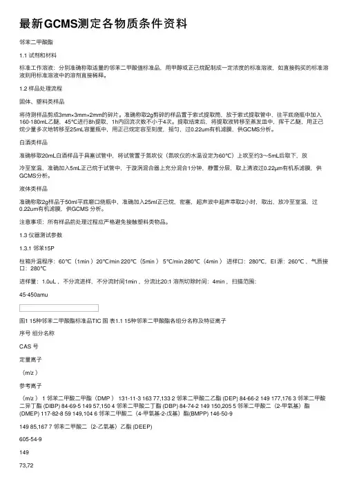 最新GCMS测定各物质条件资料