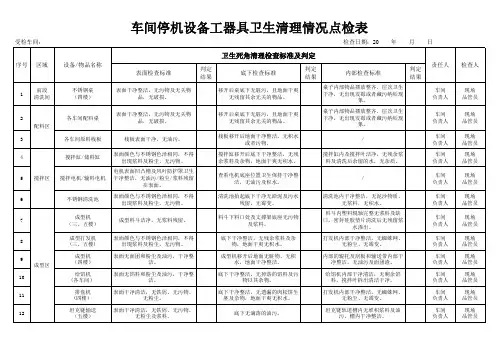 车间设备卫生清理情况点检表