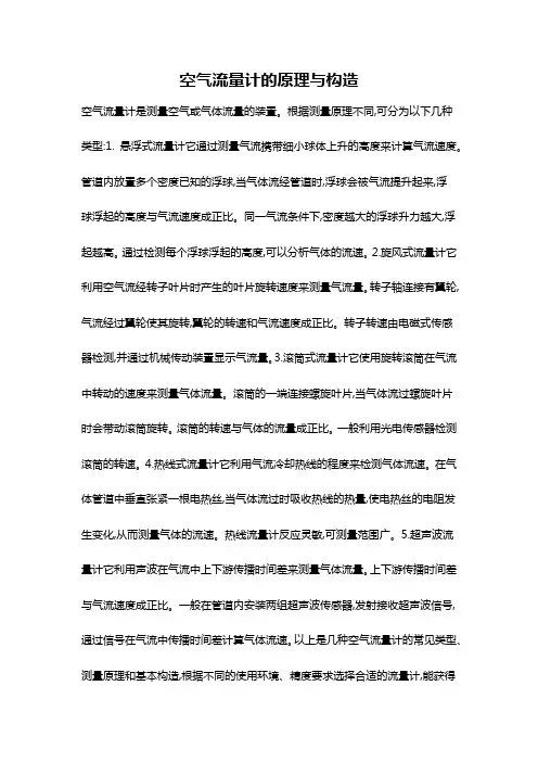 空气流量计的原理与构造