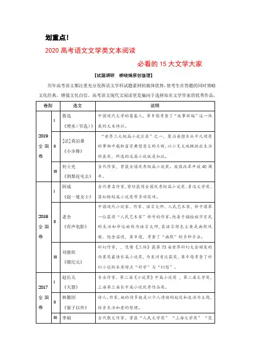 2020高考语文文学类文本阅读