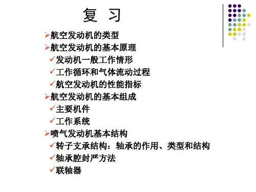 飞机压气机